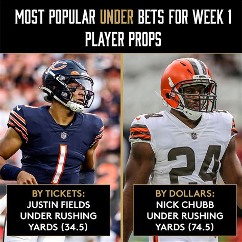 nfl over unders online